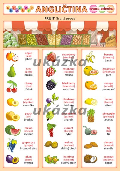 Obrázková angličtina - ovoce a zelenina /tabulka A5/ - Kupka Petr - list A5 (dvě strany), oboustranná laminace