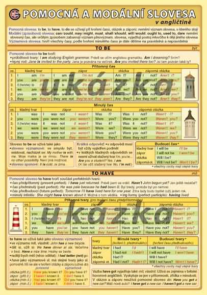 Pomocná a modální slovesa v angličtině, karta A5 - 148x211 mm, tabulka lamino