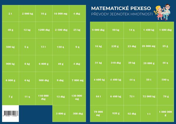 Pexeso - Matematika - Převody jednotek hmotnosti - PhDr. Martin Staněk