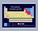 Periodická tabulka prvků 594 × 841 mm - výukový plakát