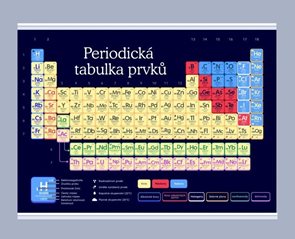 Periodick&#225; tabulka prvků 594 &#215; 841 mm - v&#253;ukov&#253; plak&#225;t