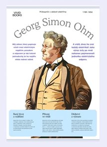 Pl&#225;těn&#253; obraz Georg Simon Ohm 1000 &#215; 1400 mm