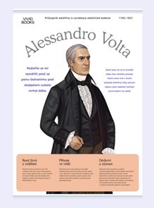 Pl&#225;těn&#253; obraz Alessandro Volta 420 &#215; 594 mm