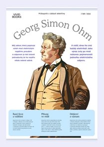 Pl&#225;těn&#253; obraz Georg Simon Ohm 420 &#215; 594 mm
