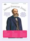 Plátěný obraz James Prescott Joule 420 × 594 mm