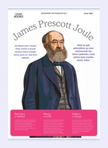 Pl&#225;těn&#253; obraz James Prescott Joule 420 &#215; 594 mm
