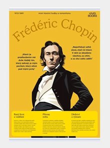 Pl&#225;těn&#253; obraz Fr&#233;d&#233;ric Chopin 1000 &#215; 1400 mm