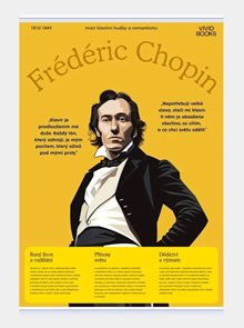 Pl&#225;těn&#253; obraz Fr&#233;d&#233;ric Chopin 420 &#215; 594 mm