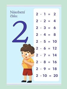 N&#225;soben&#237; č&#237;sla: 2 - 594 &#215; 841 mm - v&#253;ukov&#253; plak&#225;t