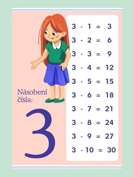 Násobení čísla: 3 - 420 × 594 mm - výukový plakát