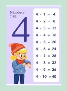 N&#225;soben&#237; č&#237;sla: 4 - 594 &#215; 841 mm - v&#253;ukov&#253; plak&#225;t