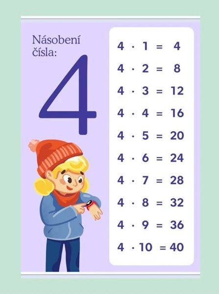 Násobení čísla: 4 - 594 × 841 mm - výukový plakát