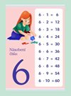 Násobení čísla: 6 - 420 × 594 mm - výukový plakát