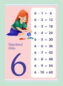N&#225;soben&#237; č&#237;sla: 6 - 420 &#215; 594 mm - v&#253;ukov&#253; plak&#225;t