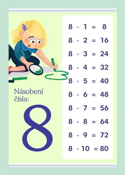 Násobení čísla: 8 - 1000 × 1400 mm - výukový plakát