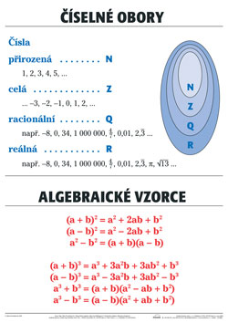 Levně Číselné obory /Algebraické vzorce/ - tabule 67×96 cm (š/v)