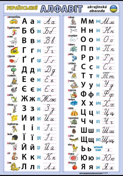 Ukrajinská abeceda XL - výukový plakát - 100×70 cm
