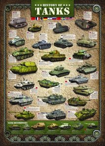 Puzzle Historie tanků 1000 dílků