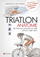 Triatlon - anatomie