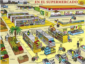 En el Supermercado - výukový plakát - španělština