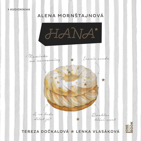 Hana - CDmp3 (Čte Tereza Dočkalová, Lenka Vlasáková) - Mornštajnová Alena